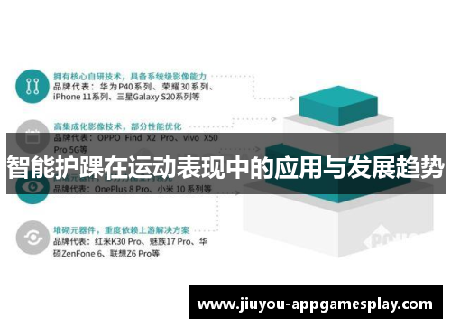 智能护踝在运动表现中的应用与发展趋势
